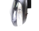 NEGRO RETROVISOR DERECHO CITROEN C3 AIRCROSS
