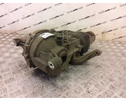 Land Rover Discovery 5 2016 Rear Differential