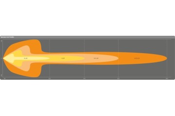 Osram Ledriving LIGHTBAR FX500 CB SM 6000K lamp Packaging status original