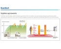 Heat pump HAIER 8 0 kW AU082FYCRA HW MONOBLOK Batteries included no
