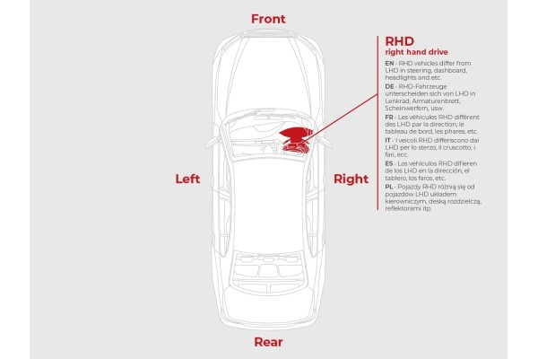 Fiat Doblo Engine Set 1 6 D Multijet Diesel 77kW 105 HP 198A3 000 Quality of parts according to GVO O original with manufacturer