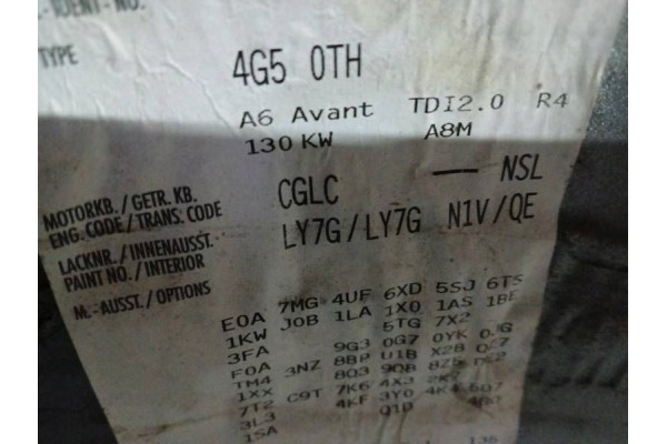 Motor AUDI A6 C7 2.0 TDI CGLC