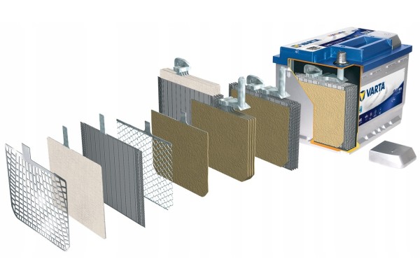 Battery 12V 95Ah 850A EFB Start Stop LATEST DATE OF MANUFACTURE VARTA Length mm 352