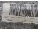 Caja de Cambios Automática 4x4 Alfa Romeo Giulia 2.0 Turbo Q4 280CV 2