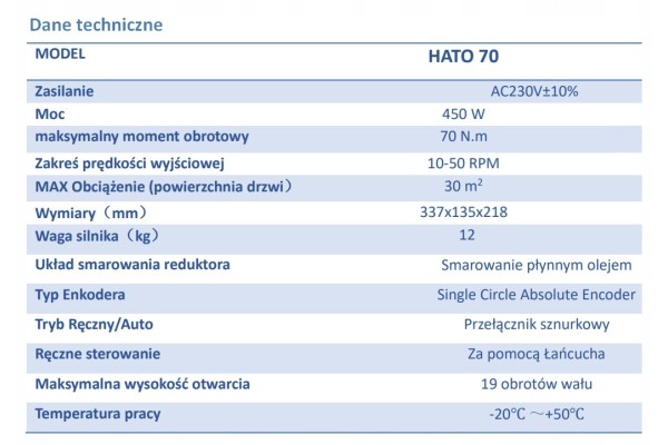 Motor industrial para portones altos 5m HATO