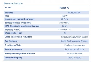 Motor industrial para portones altos 5m HATO