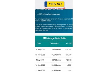ENGINE AFTER REVIEW Peugeot 108 1 2 VTI 82HP new timing HMT HM01 Catalog number of the part HMT