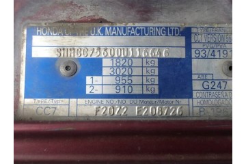 ENGINE HONDA ACCORD V 2 0 F20Z2 SWAP COMPLETE FILM Engine type petrol
