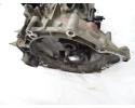 Caja de Cambios PEUGEOT EXPERT III 2.0 BlueHDi 20MB51