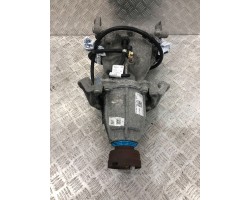BRIDGE DIFFUSER DIFFERENTIAL Ford Edge II MK2