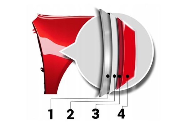 BLU Mudguard AUDI A3 8P LY3J left red 03 08 front Part manufacturer BLU