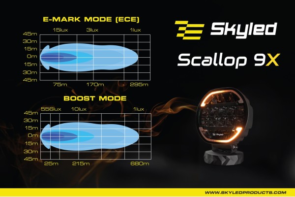 Faro LED Completo SKYLED SCALLOP 9X con Posiciones Dinámicas