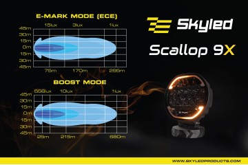 Faro LED Completo SKYLED SCALLOP 9X con Posiciones Dinámicas
