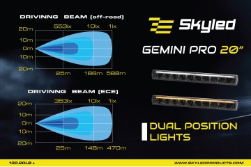 Faro de Largo Alcance Skyled LED 150W 14000 lm Plano