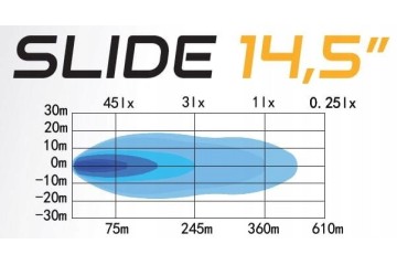 Barra de luz LED SKYLED SLIDE 14,5 con luz de posición