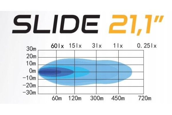 SKYLED SLIDE 21 1 LED BAR HEADLAMP WITH POSITION LIGHT EAN GTIN 5903849401937