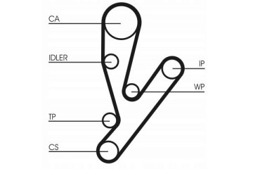 CONTINENTAL CT1148WP1 Timing belt kit water pump Catalog number of the part CT1148WP1