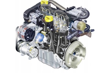 ENGINE 1 5 dci 82HP RENAULT MEGANE II SCENIC II Starter rear Euro 3