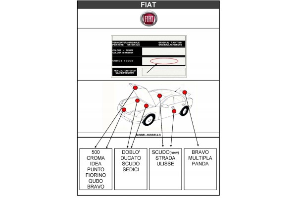Motor 1.2 8V 65HP Fiat Grande Punto EVO 199A4000 GARANTÍA COMPRESIÓN