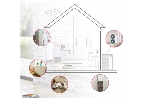 LG Monoblock 7 kW HM071MR U44 Therma V PROMOTION Batteries included no