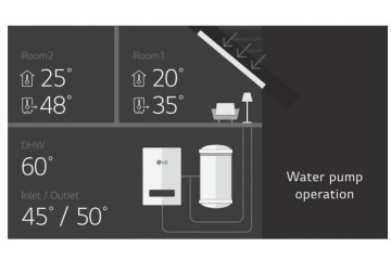 Bomba de calor LG 9 kW monoblock R32 Therma V
