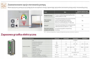 Bomba de calor LG 9 kW monoblock R32 Therma V