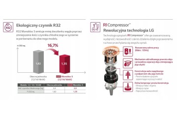 Bomba de calor LG 9 kW monoblock R32 Therma V