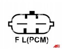 Alternator AS PL A3321 Catalog number of the original PEUGEOT 1202317 PEUGEOT 1202318 PEUGEOT 1202333 PEUGEOT 1204623 PEUGEOT 12