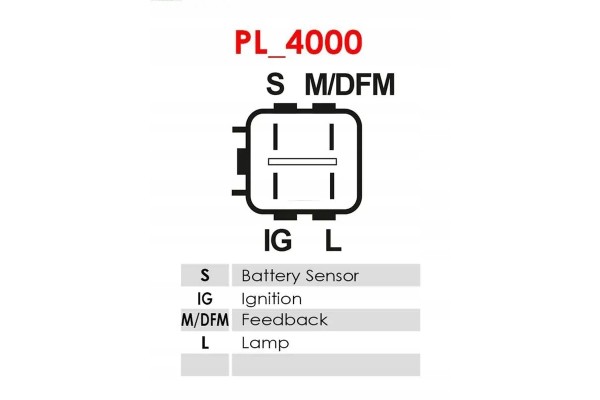 ALTERNATOR A6687PR AS PL TOYOTA AURIS _E15_ Alternator charging current 90 A