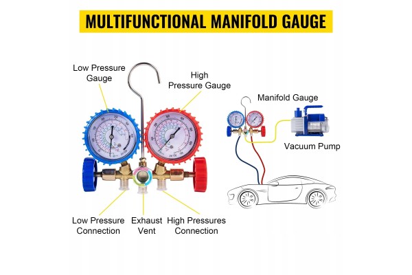 Bomba de Vacío 4.8 CFM, 1720 RPM, 5 PA con Manómetro, 1/3 HP