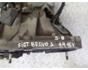 FIAT BRAVO II 1 4 16V GEARBOX Catalog number of the part FIAT BRAVO II 1 4