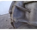 MANUAL TRANSMISSION RENAULT MASTER II MOVANO 2 5 DCI 8200183550 Car type passenger cars