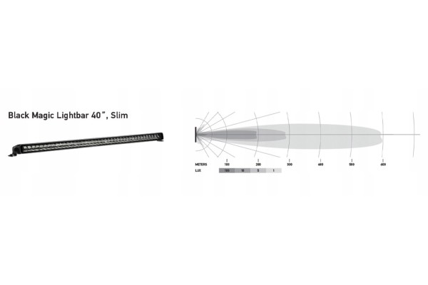 HELLA 1FJ 358 176 321 LONG RANGE REFLECTOR LEDBAR 40 8500LM BLACK MAGIC Car type passenger cars