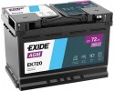 CAR BATTERY EXIDE START STOP AGM 70AH 760A EK700 EK720