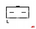 AS PL A0268 ALTERNATOR EAN GTIN 5901259460223