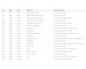 Diferencial Mopar 05161549ab-001 para DODGE Ram 1500 y Durango