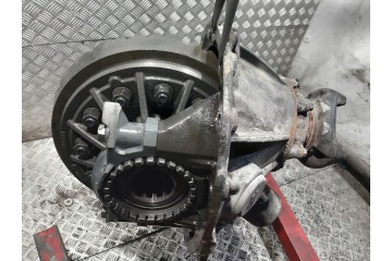 CONTRIBUTION OF THE SCANIA R660 5 57 BRIDGE