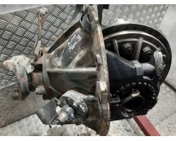 Bridge Insert LOCK Differential R660 3 07 Scania