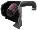 SPORTS AIR FILTER 63 1561 K N FILTERS