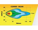 SKYLED COSMO 7X FULL LED 60W FAR-RANGE LAMP, DOUBLE POSITIONS R112