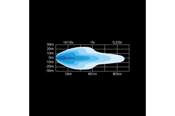 Siberia SRC 22 60cm LED Panel Arch Power 100 W