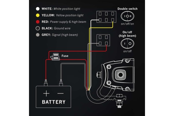 LED long range lights STRANDS Light beam 25500 lm
