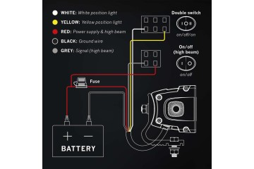 LED long range lights STRANDS Light beam 25500 lm