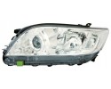 HEADLIGHT RIGHT FRONT TOYOTA RAW III