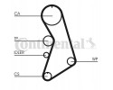 TIMING SET WATER PUMP CT909WP2