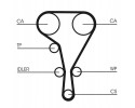 TIMING BELT KIT WATER PUMP CONTINENTAL CTAM CON CT1130WP2 Part manufacturer Contitech