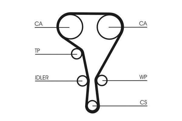 TIMING BELT KIT WATER PUMP CONTINENTAL CTAM CON CT1130WP2 Part manufacturer Contitech