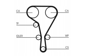 TIMING BELT KIT WATER PUMP CONTINENTAL CTAM CON CT1130WP2 Part manufacturer Contitech
