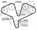 TIMING BELT KIT K025453XS GATES OPEL SAAB