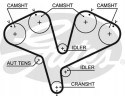 TIMING BELT KIT K025453XS GATES OPEL SAAB Packaging status original